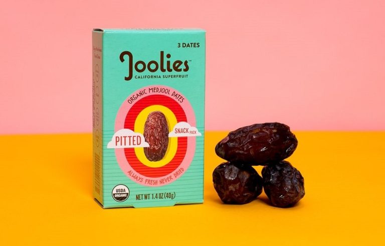 Dates for Fasting: The Guide